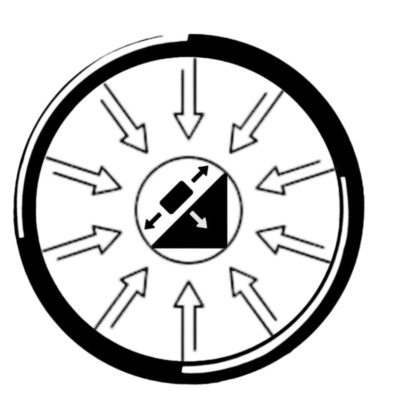 CONTROL DE GRAVEDAD CONTROL DE GRAVEDAD